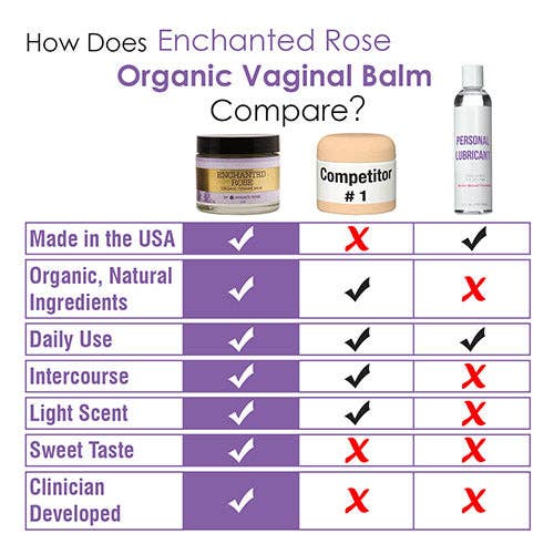 Enchanted Rose Natural Vaginal Moisturizer - Organic